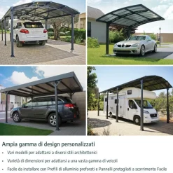 Canopia Arcadia Carport in Alluminio 3.6 X 13 m