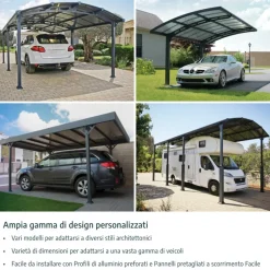 Canopia Arcadia Carport in Alluminio 3.6 X 13 m